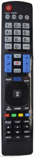 Telecomando ricambio per - di,