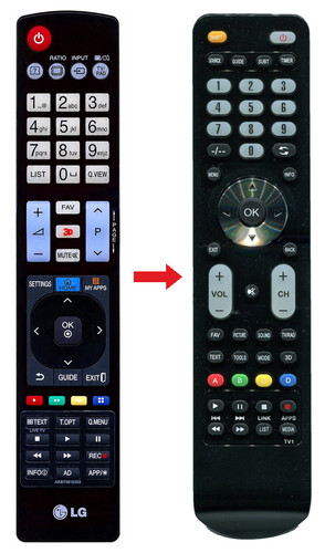 Telecomando ricambio per - di,