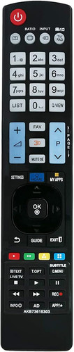 Akb73615303 telecomando - akb73615303,